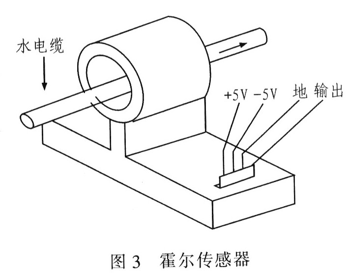 hspace=0