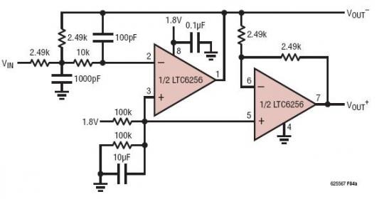 1.8V、140μA、100kHz、低通濾波器 (單端輸入和差分輸出)