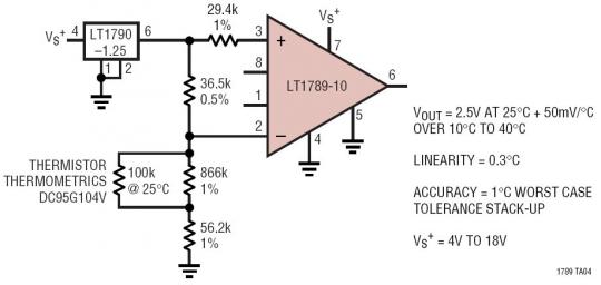 10°C 至 40°C 熱敏電阻溫度計