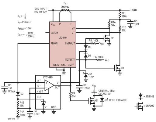 28V lDQ