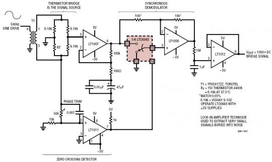 һp_PxԪʽ 50MHz  RMS  DC DQ