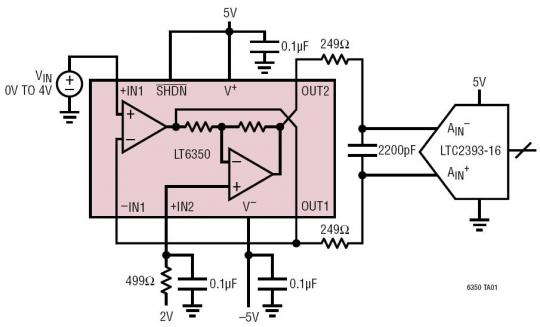 具單端輸入至差分輸出的 ADC 驅(qū)動(dòng)器