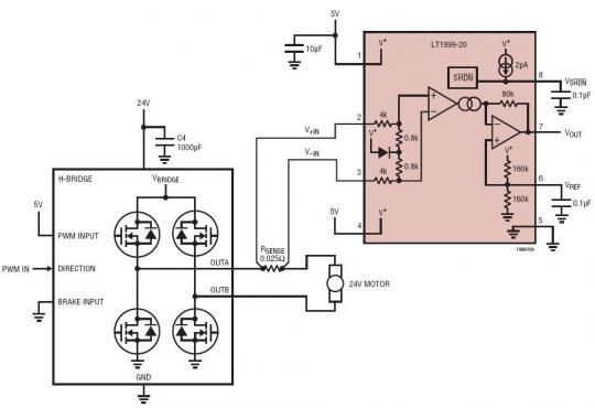 適合直流電機應用的電樞電流監視器