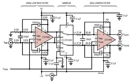 平衡頻率轉換器 (適合高達 50kHz 的頻率)