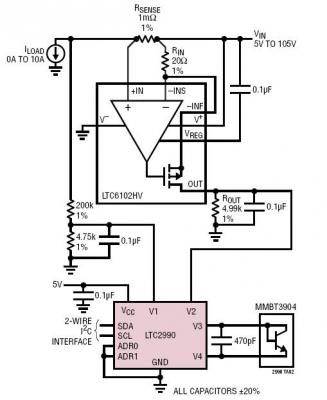 高電壓 / 電流和溫度監視