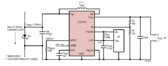 工業傳感器 4mA 至 20mA 電流環路電源分接頭