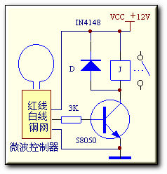 ΢w(q)(dng)^·D
