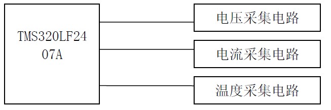 D2-1 ϵy(tng)YD