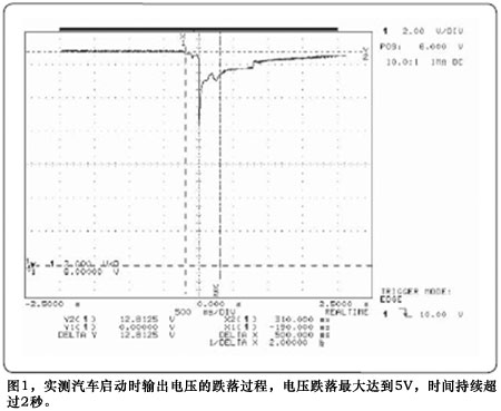 D1(sh)y(c)܇(dng)r(sh)ݔ늉ĵ^(gu)늉^_(d)5Vr(sh)gm(x)^(gu)2