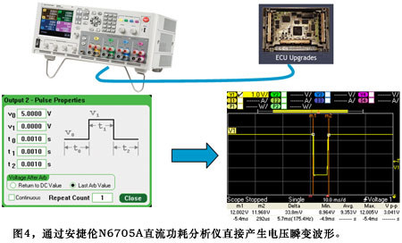 D4ͨ^(gu)݂N6705AֱķxֱӮa(chn)늉˲׃